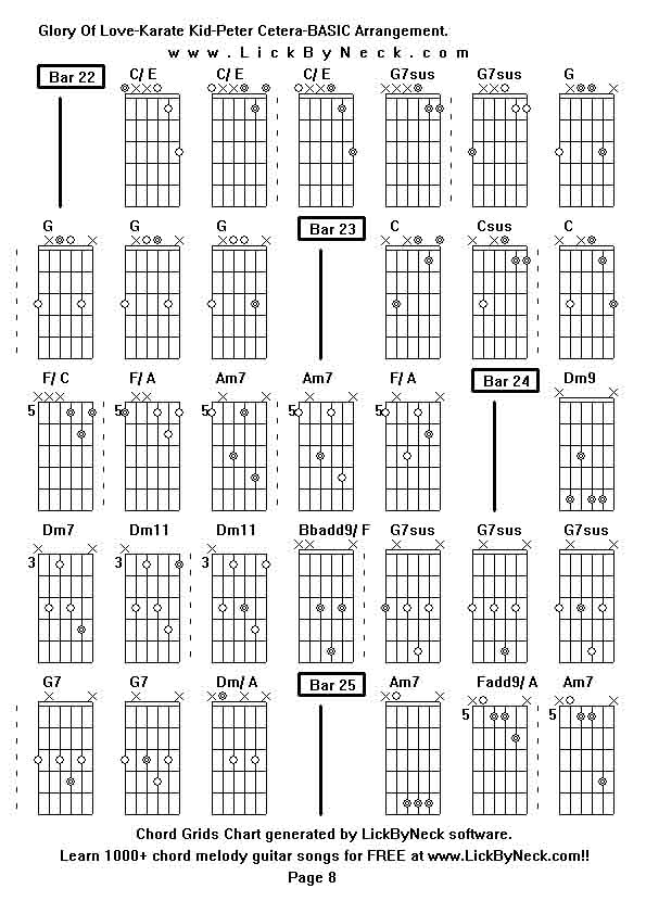 Chord Grids Chart of chord melody fingerstyle guitar song-Glory Of Love-Karate Kid-Peter Cetera-BASIC Arrangement,generated by LickByNeck software.